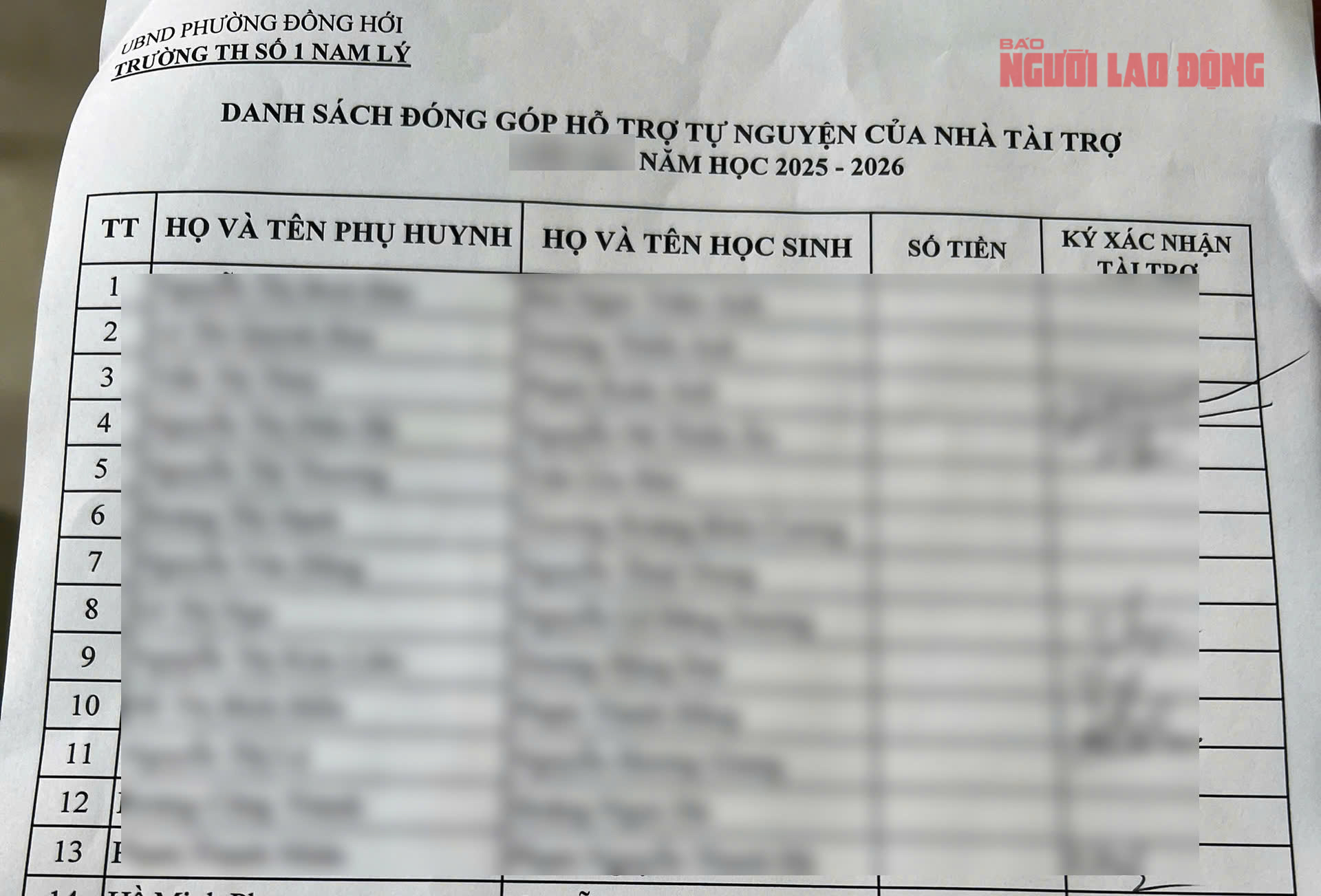 Trường vận động "tự nguyện", phụ huynh vẫn phải đóng 312.000 đồng?- Ảnh 2.