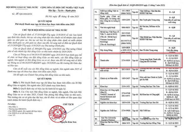 63 năm Tạp chí Thanh niên đồng hành cùng bạn đọc cả nước vững bước tiến vào kỷ nguyên giàu mạnh hùng cường của dân tộc- Ảnh 15.