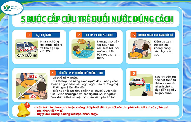 Hà Nội: Hai bé song sinh 19 tháng tuổi tử vong do ngã xuống ao- Ảnh 2.