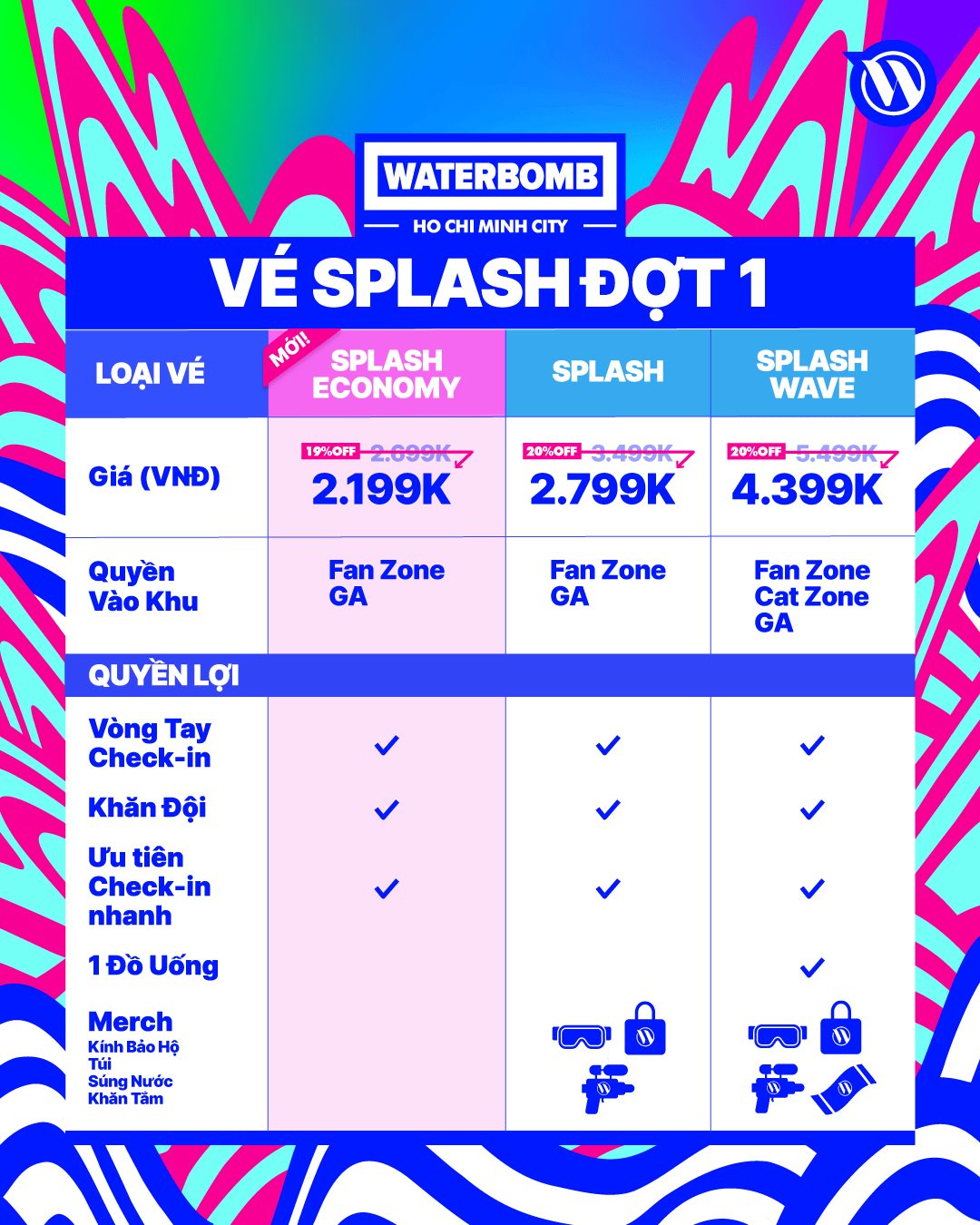 Khi WATERBOMB "Việt hóa": Mô hình festival nhạc nước số 1, mang cả dàn idol Kpop hàng đầu đến Việt Nam kết hợp với line-up sao hạng A Vbiz- Ảnh 2.