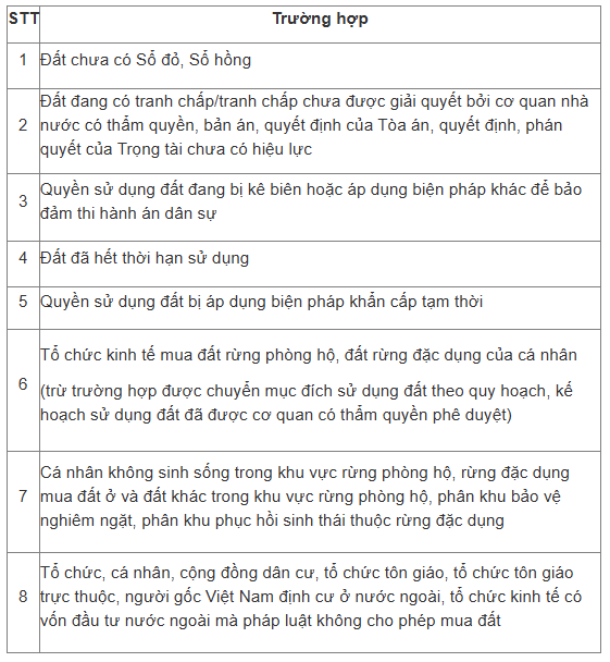 Đang bị tam giam có được ký giấy sang tên sổ đỏ hay không?- Ảnh 1.