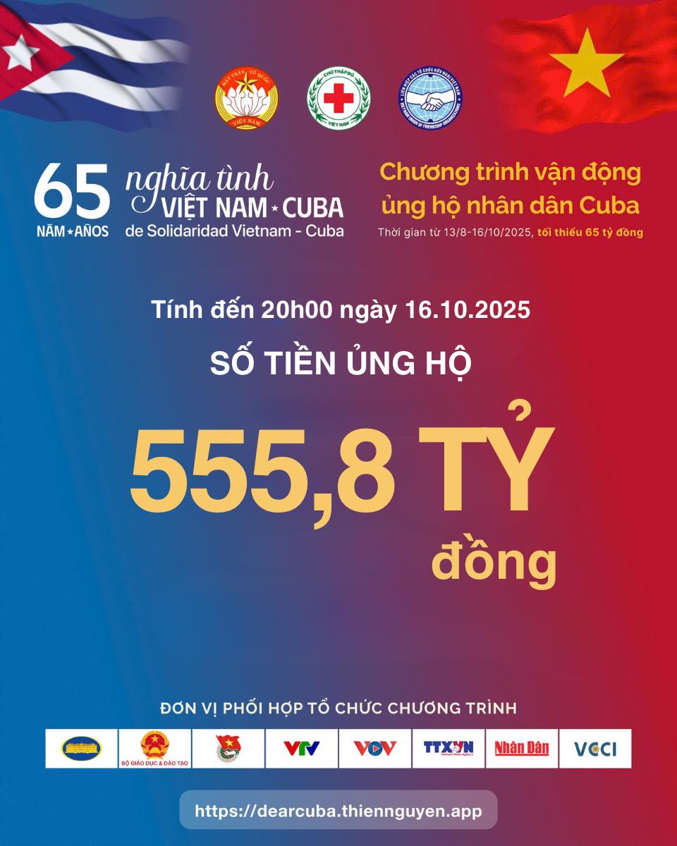 20h ngày 16/10: Chính thức kết thúc chương trình vận động ủng hộ nhân dân Cuba, tổng số tiền cán mốc 555,8 tỷ đồng- Ảnh 1.