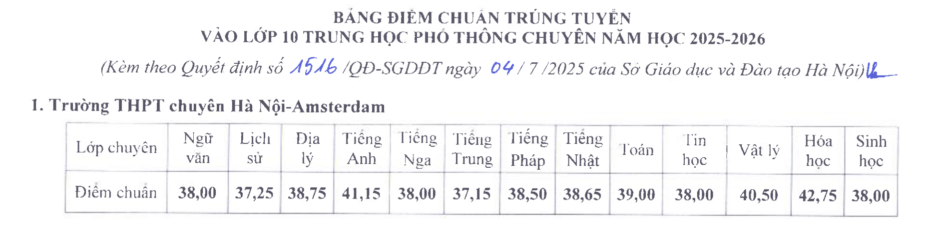 Ngôi trường hot nhất lúc này: 6 lần đón cầu truyền hình Olympia, là "vựa" HCV Olympic quốc tế- Ảnh 8.