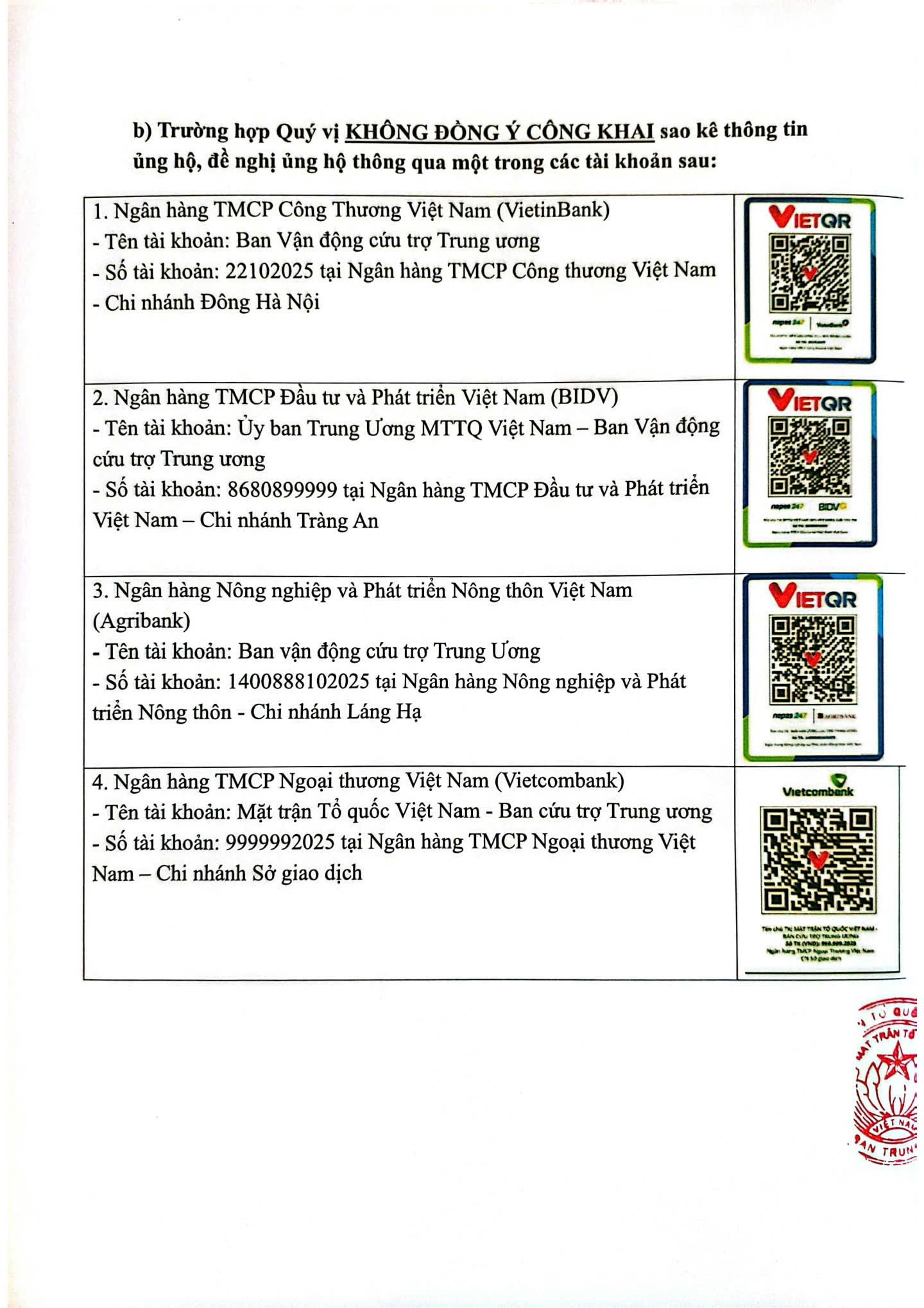 Chuyển khoản ủng hộ đồng bào ảnh hưởng bão số 10 Bualoi vào số tài khoản nào?- Ảnh 2.