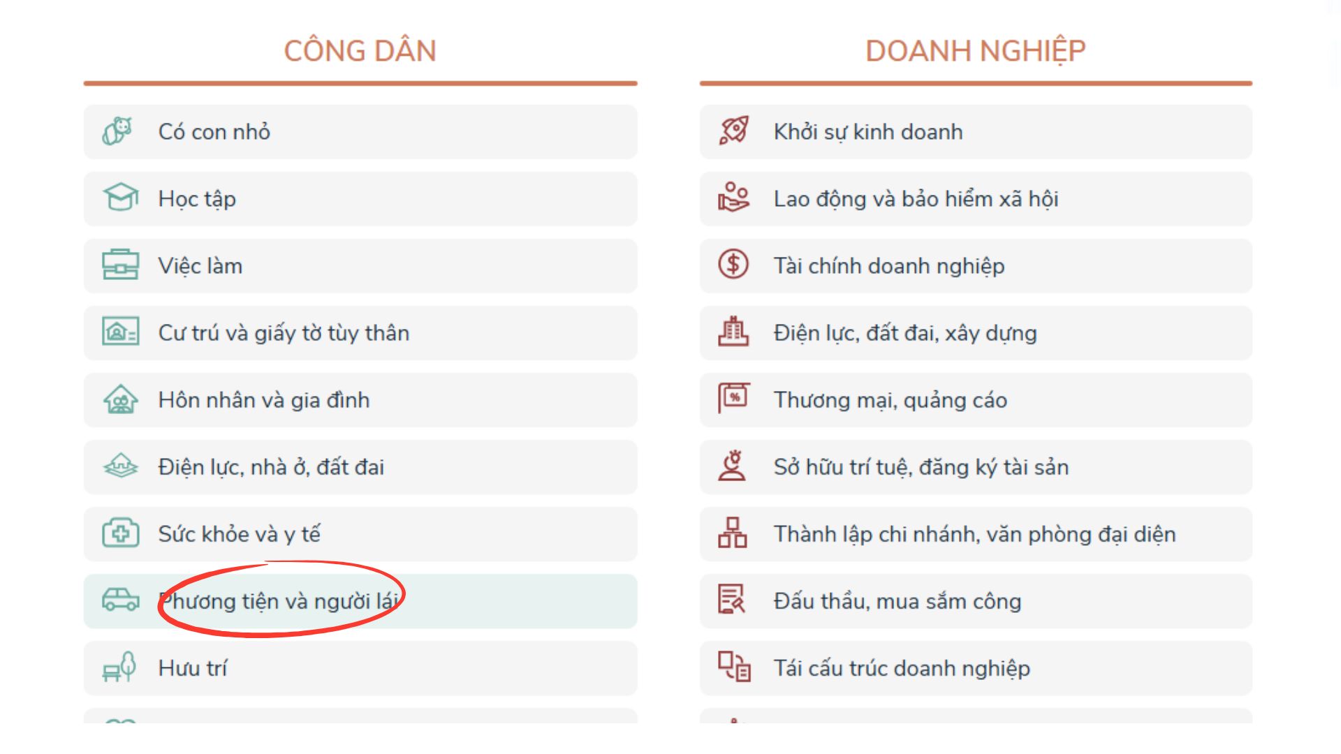 Công an Hà Nội đề nghị người dân nhanh chóng làm điều này với GPLX để không mất quyền lợi- Ảnh 2.