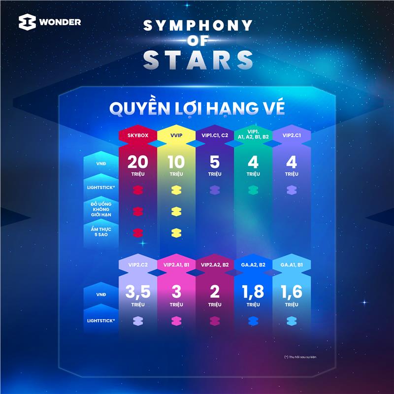 Khui “sít rịt” những “tấm vé vàng” của 8Wonder Winter 2025- Ảnh 3.
