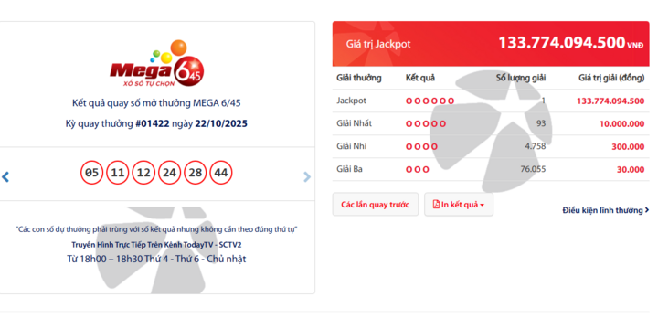 Một người trúng độc đắc Vietlott gần 134 tỷ đồng- Ảnh 1.