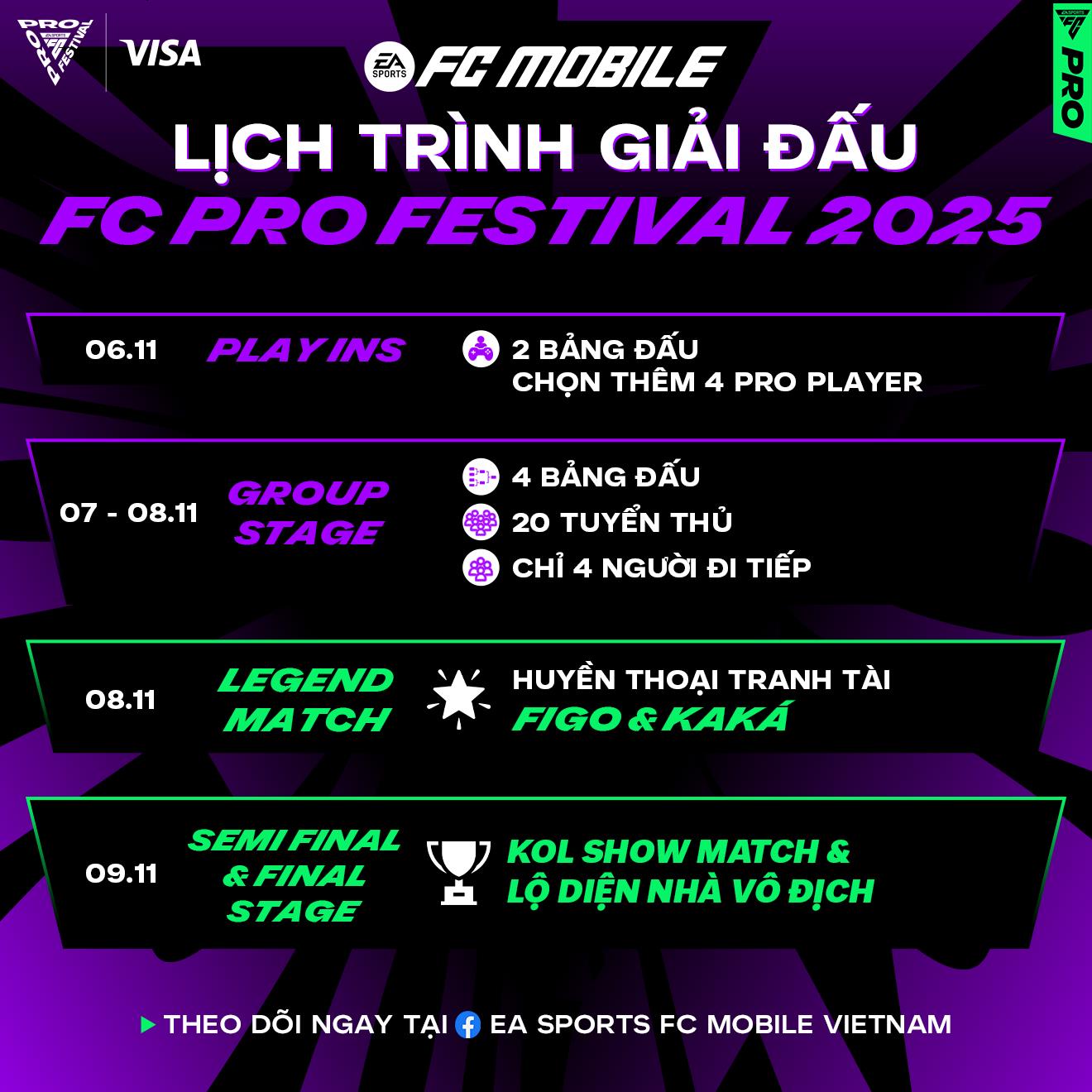 Hai huyền thoại Kaká và Luís Figo góp mặt tại đại tiệc bóng đá – âm nhạc FC Pro Festival 2025 ở Việt Nam- Ảnh 3.
