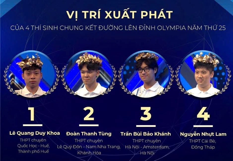 Nam sinh ngồi cười tít mắt trong quán ăn bình dân, soi profile thì ra xịn sò: Liệu ngày mai có "làm nên chuyện lớn"?- Ảnh 2. Nam sinh ngồi cười tít mắt trong quán ăn bình dân, soi profile thì ra xịn sò: Liệu ngày mai có "làm nên chuyện lớn"?- Ảnh 2.