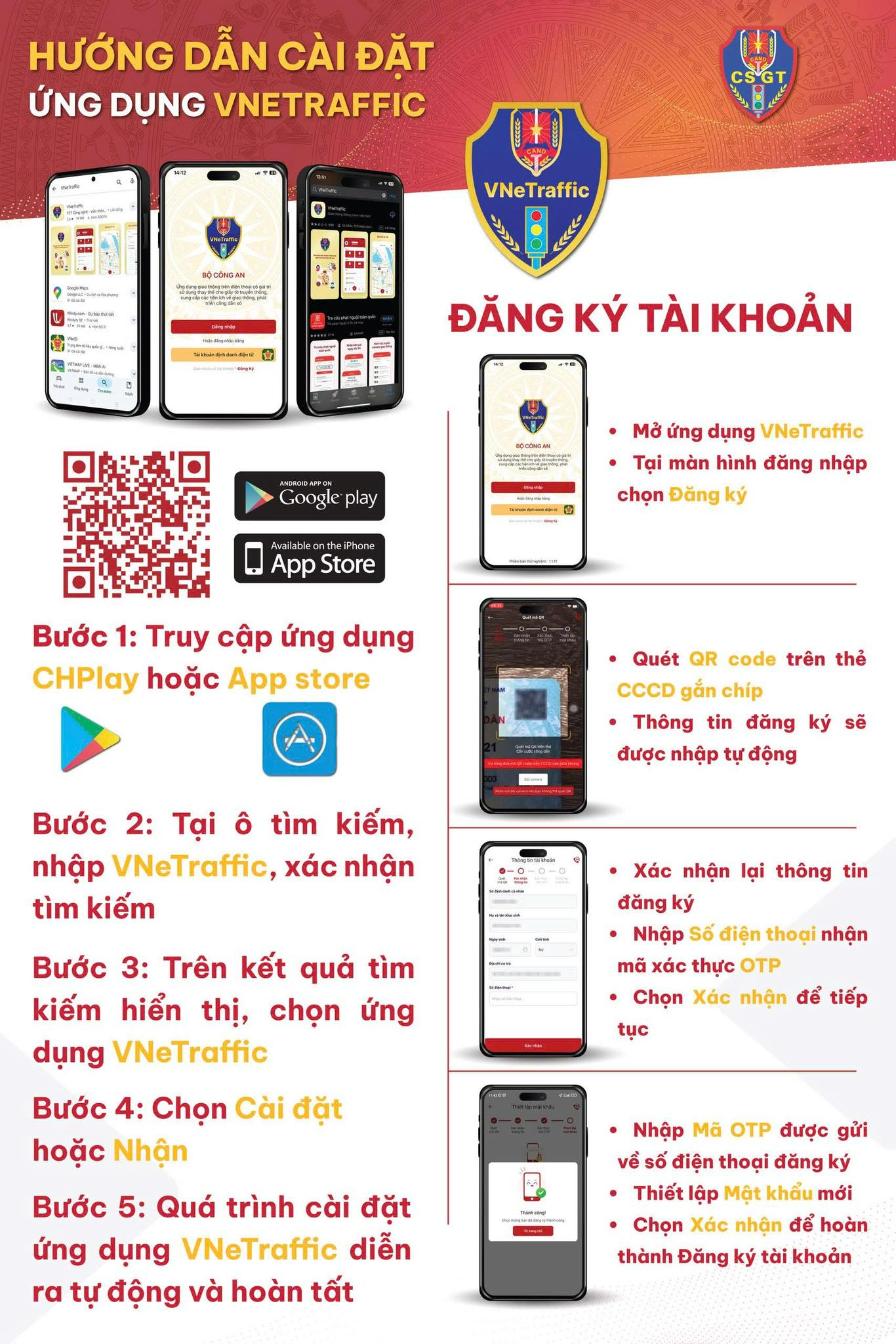Thông báo quan trọng tới hàng chục triệu người tham gia giao thông trên cả nước- Ảnh 2. Thông báo quan trọng tới hàng chục triệu người tham gia giao thông trên cả nước- Ảnh 2.