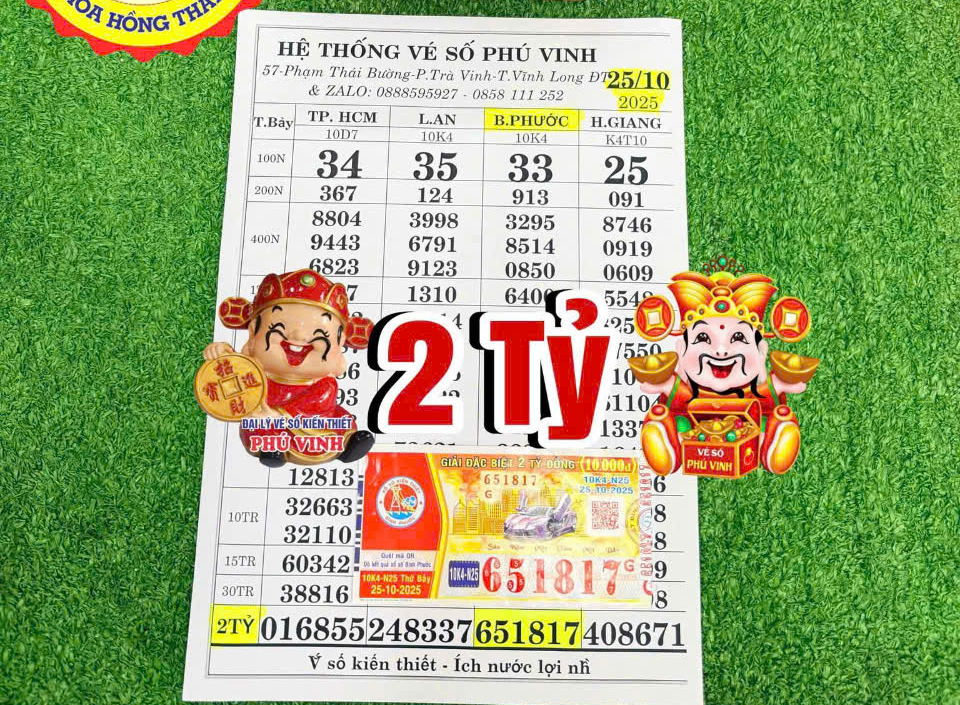 Xổ số miền Nam: Mua vé số khi đi chợ, 4 người trúng đặc biệt 28 tỉ đồng- Ảnh 2. Xổ số miền Nam: Mua vé số khi đi chợ, 4 người trúng đặc biệt 28 tỉ đồng- Ảnh 2.