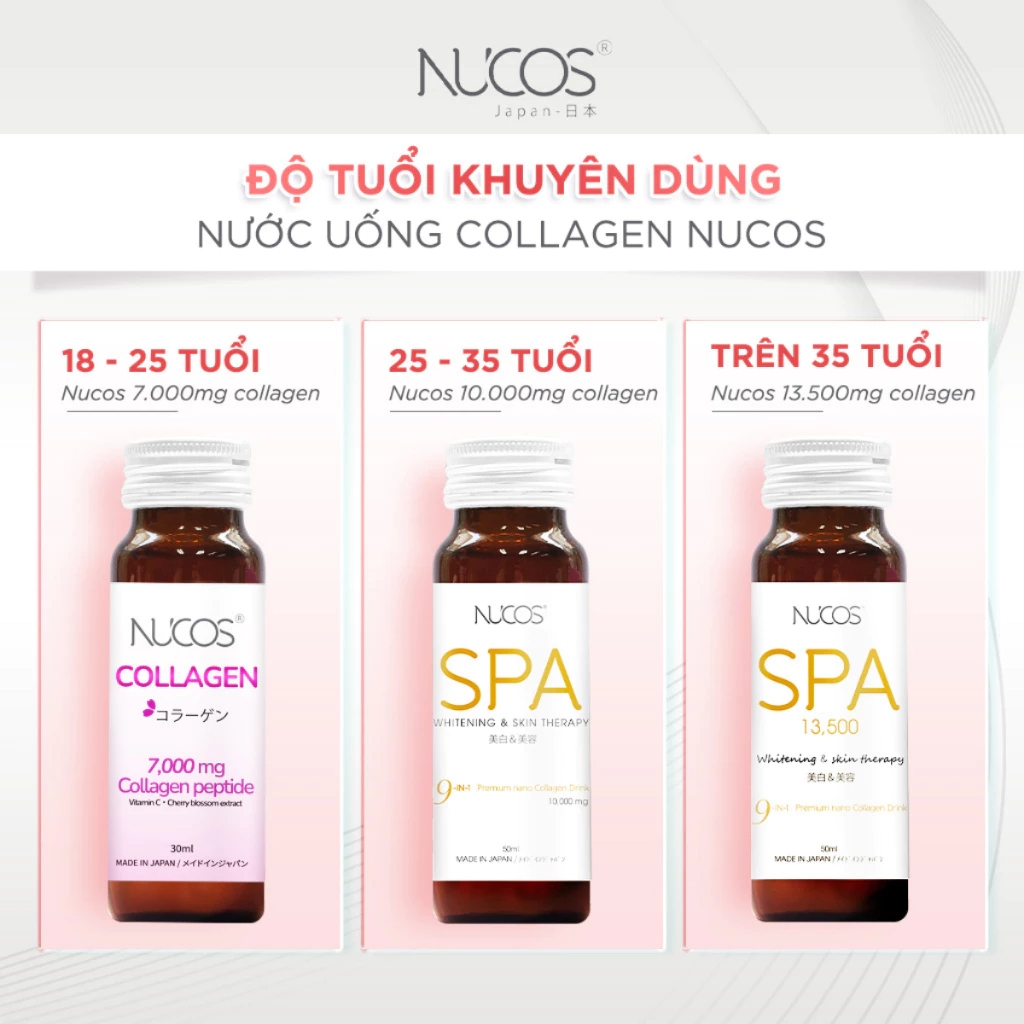 43 tuổi mà ai cũng tưởng mới 33, bí quyết của tôi nằm ở 1 bước chăm da và 1  ly nước ép cần tây mỗi sáng- Ảnh 3. 43 tuổi mà ai cũng tưởng mới 33, bí quyết của tôi nằm ở 1 bước chăm da và 1  ly nước ép cần tây mỗi sáng- Ảnh 3.
