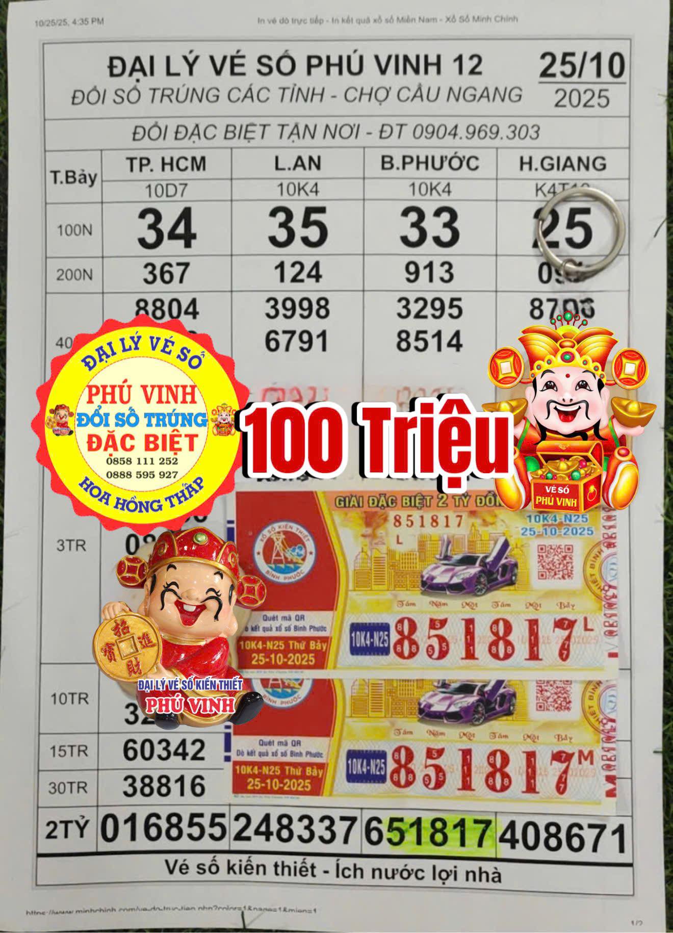Xổ số miền Nam: Mua vé số khi đi chợ, 4 người trúng đặc biệt 28 tỉ đồng- Ảnh 3. Xổ số miền Nam: Mua vé số khi đi chợ, 4 người trúng đặc biệt 28 tỉ đồng- Ảnh 3.
