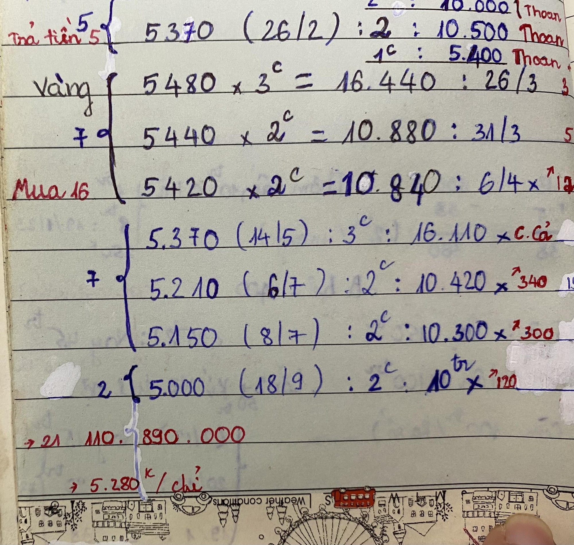 Sao kê mua vàng xem mà tiếc- Ảnh 1.