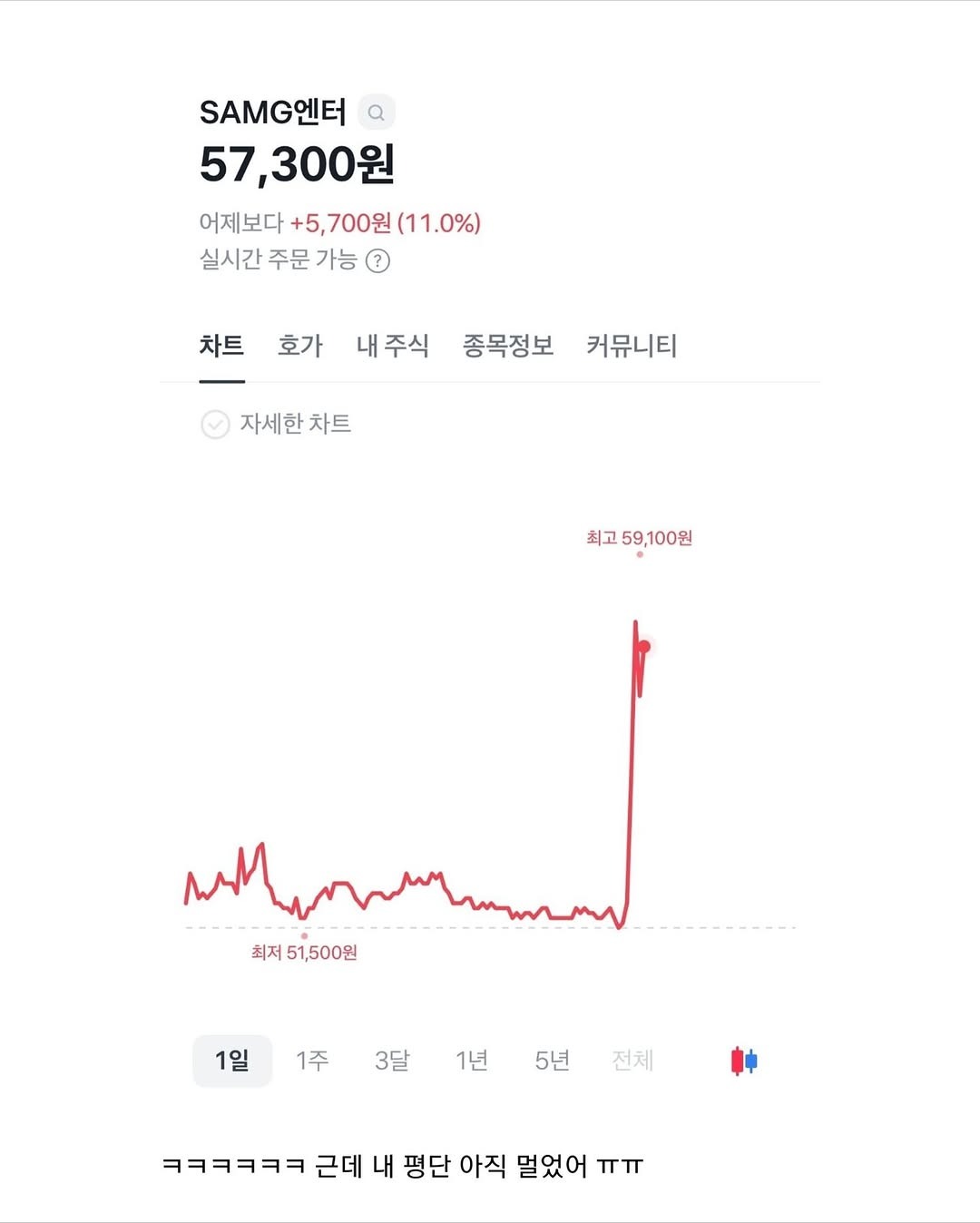 Lisa l&agrave; ph&eacute;p m&agrave;u sống- Ảnh 3.