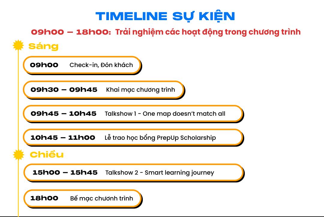 Sự trở lại bùng nổ của PREP AI Language Fair - sự kiện ngoại ngữ và công nghệ lớn trong năm- Ảnh 3.