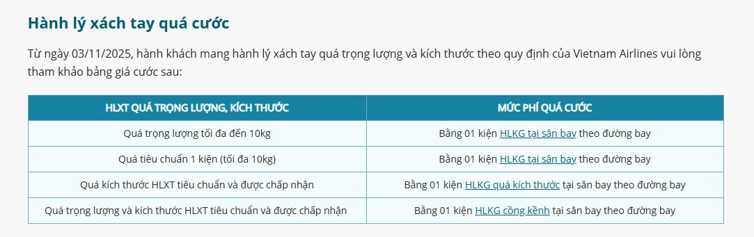 Sắp bay Vietnam Airlines phải lưu ý điều này: Nếu quên, một khoản phí lên tới 600.000 đồng sẽ chờ bạn ngay tại cửa ra máy bay- Ảnh 3. Sắp bay Vietnam Airlines phải lưu ý điều này: Nếu quên, một khoản phí lên tới 600.000 đồng sẽ chờ bạn ngay tại cửa ra máy bay- Ảnh 3.