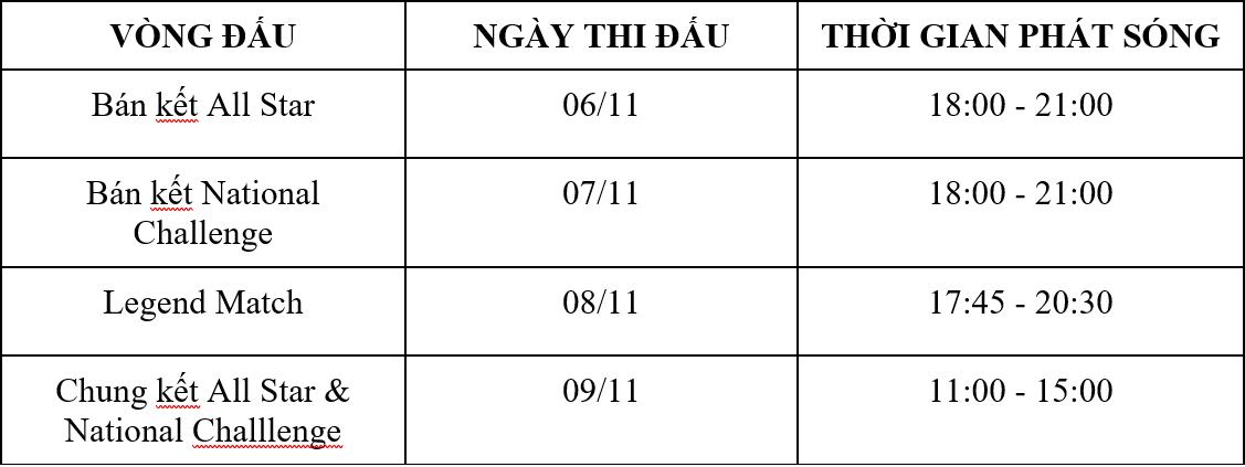 Việt Nam chính thức đăng cai tổ chức FC Pro Festival 2025 với sự hiện diện của Ricardo Kaká & Luís Figo- Ảnh 6. Việt Nam chính thức đăng cai tổ chức FC Pro Festival 2025 với sự hiện diện của Ricardo Kaká & Luís Figo- Ảnh 6.