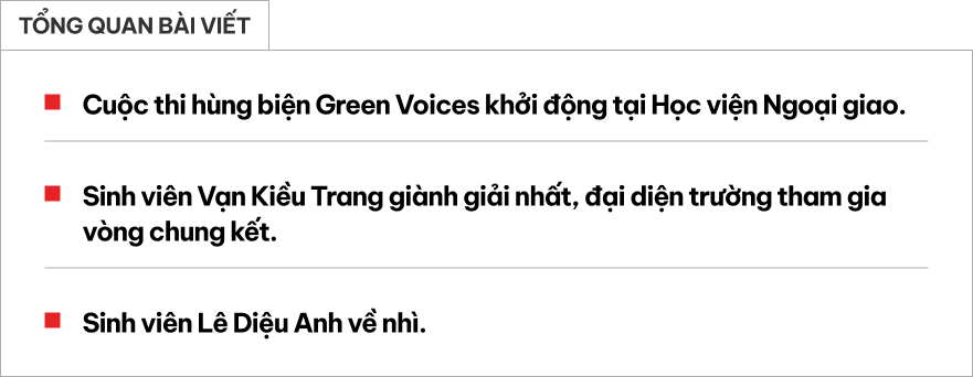 Cuộc thi h&ugrave;ng biện Green Voices c&oacute; th&iacute; sinh đầu ti&ecirc;n v&agrave;o chung kết: Chiến thắng nhờ th&ocirc;ng điệp &lsquo;sạc lại tư duy hội nhập&rsquo;- Ảnh 1.