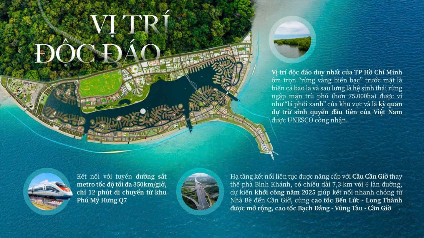 Vietnam Land trở thành đại lý phân phối chiến lược Vinhomes Green Paradise tại Cần Giờ- Ảnh 2.