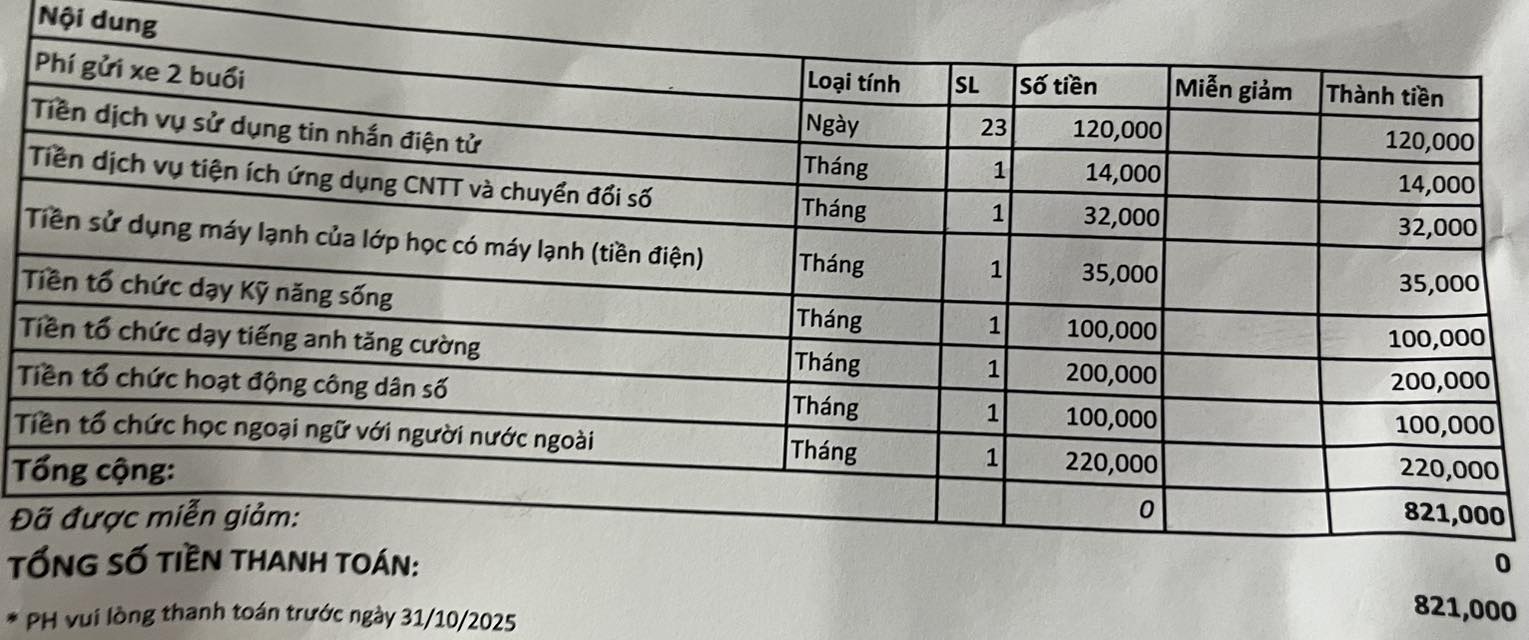 Khoản tiền gì "VÔ LÝ" thế, lên tới 120 nghìn đồng/tháng? Hội phụ huynh TP.HCM tranh cãi - Sự thật thế nào?- Ảnh 1.