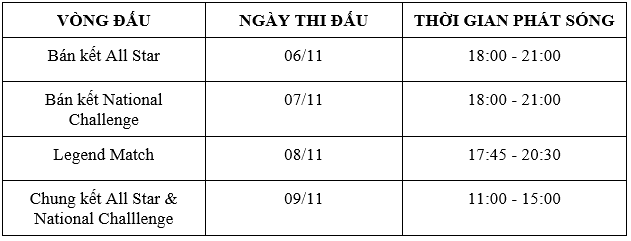 Việt Nam ch&iacute;nh thức đăng cai tổ chức FC Pro Festival 2025 với sự hiện diện của Ricardo Kak&aacute; & Lu&iacute;s Figo- Ảnh 6.