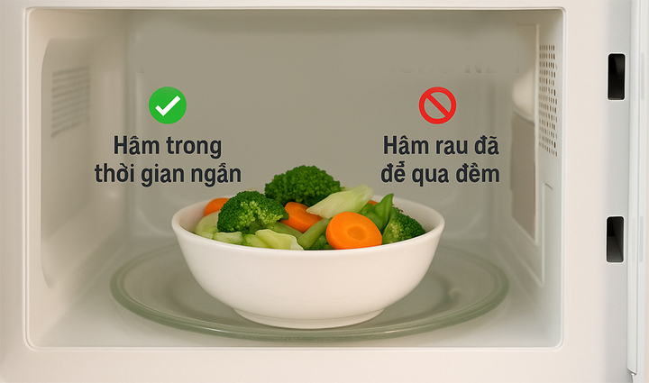 Hâm nóng rau bằng lò vi sóng, nên hay không?- Ảnh 2. Hâm nóng rau bằng lò vi sóng, nên hay không?- Ảnh 2.