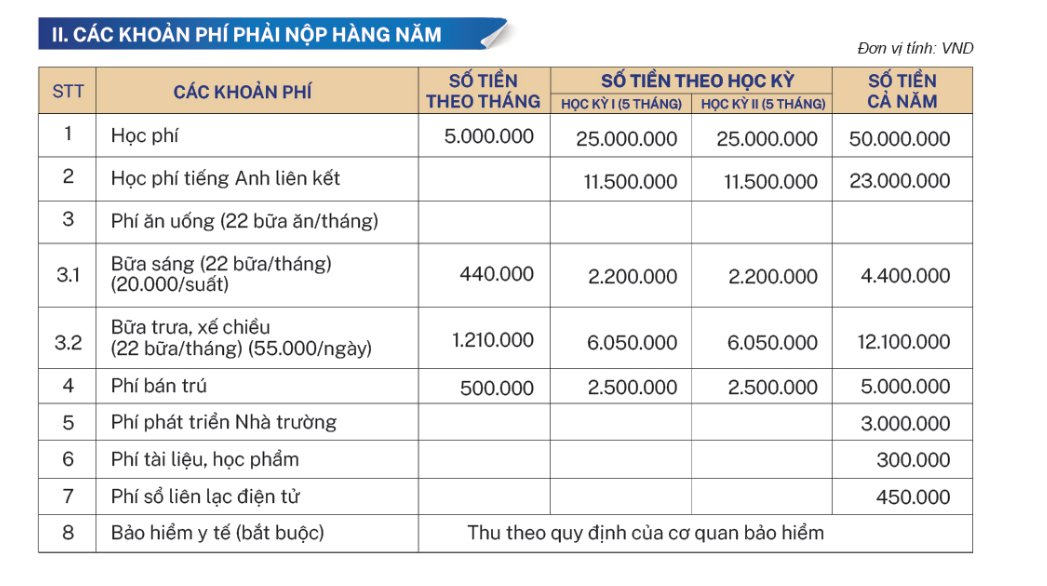Muốn con học chương trình Oxford từ cấp 1, phụ huynh Hà Nội tham khảo loạt trường tư sau: Học phí từ 5 triệu đồng/tháng- Ảnh 5. Muốn con học chương trình Oxford từ cấp 1, phụ huynh Hà Nội tham khảo loạt trường tư sau: Học phí từ 5 triệu đồng/tháng- Ảnh 5.