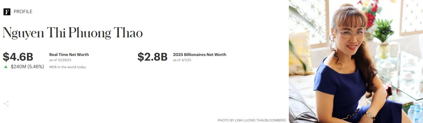 2 cổ phiếu của tỷ phú Nguyễn Thị Phương Thảo cùng lập đỉnh mới, Vietjet chạm mốc 200.000 đồng/cp ngang ngửa Vingroup- Ảnh 2.