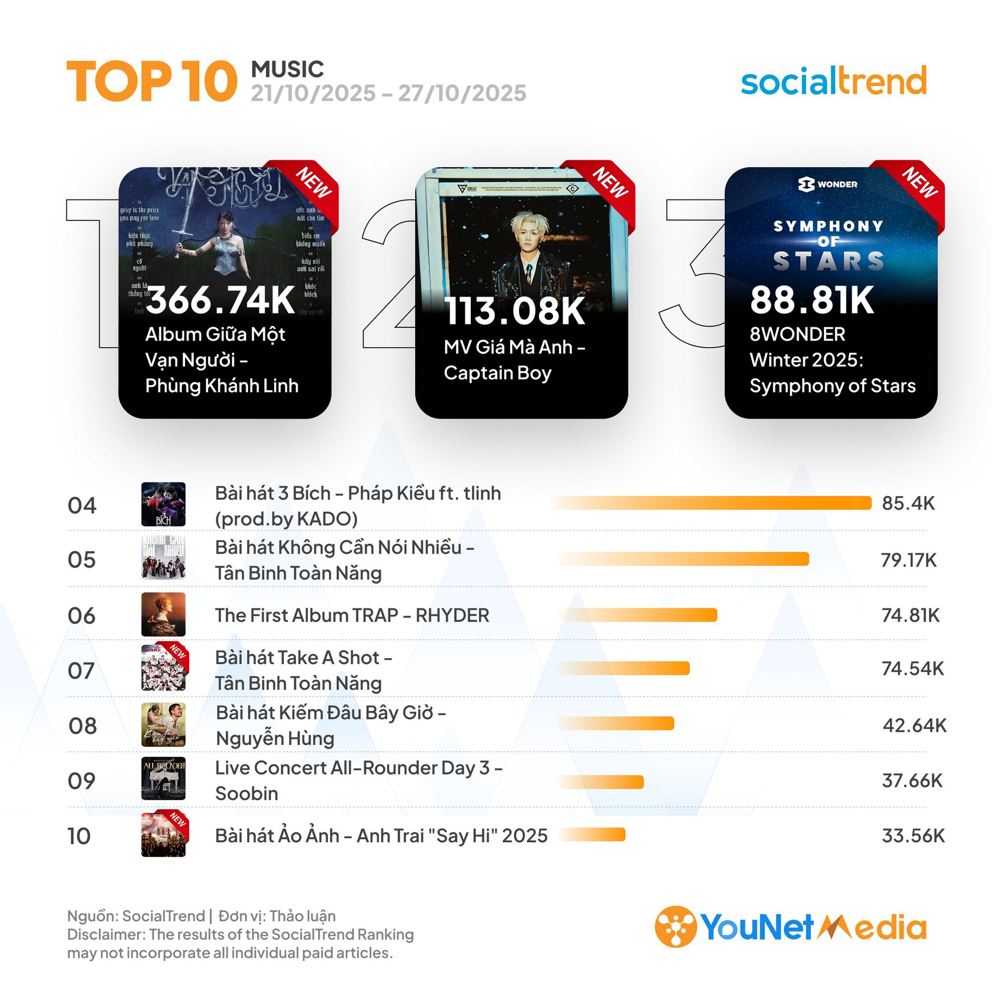 Câu trả lời cho nữ ca sĩ bị đem ra trêu đùa nhiều nhất showbiz- Ảnh 1. Câu trả lời cho nữ ca sĩ bị đem ra trêu đùa nhiều nhất showbiz- Ảnh 1.