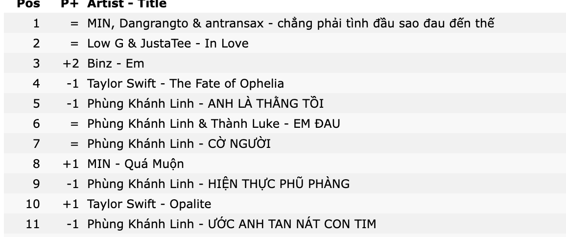 Câu trả lời cho nữ ca sĩ bị đem ra trêu đùa nhiều nhất showbiz- Ảnh 3. Câu trả lời cho nữ ca sĩ bị đem ra trêu đùa nhiều nhất showbiz- Ảnh 3.