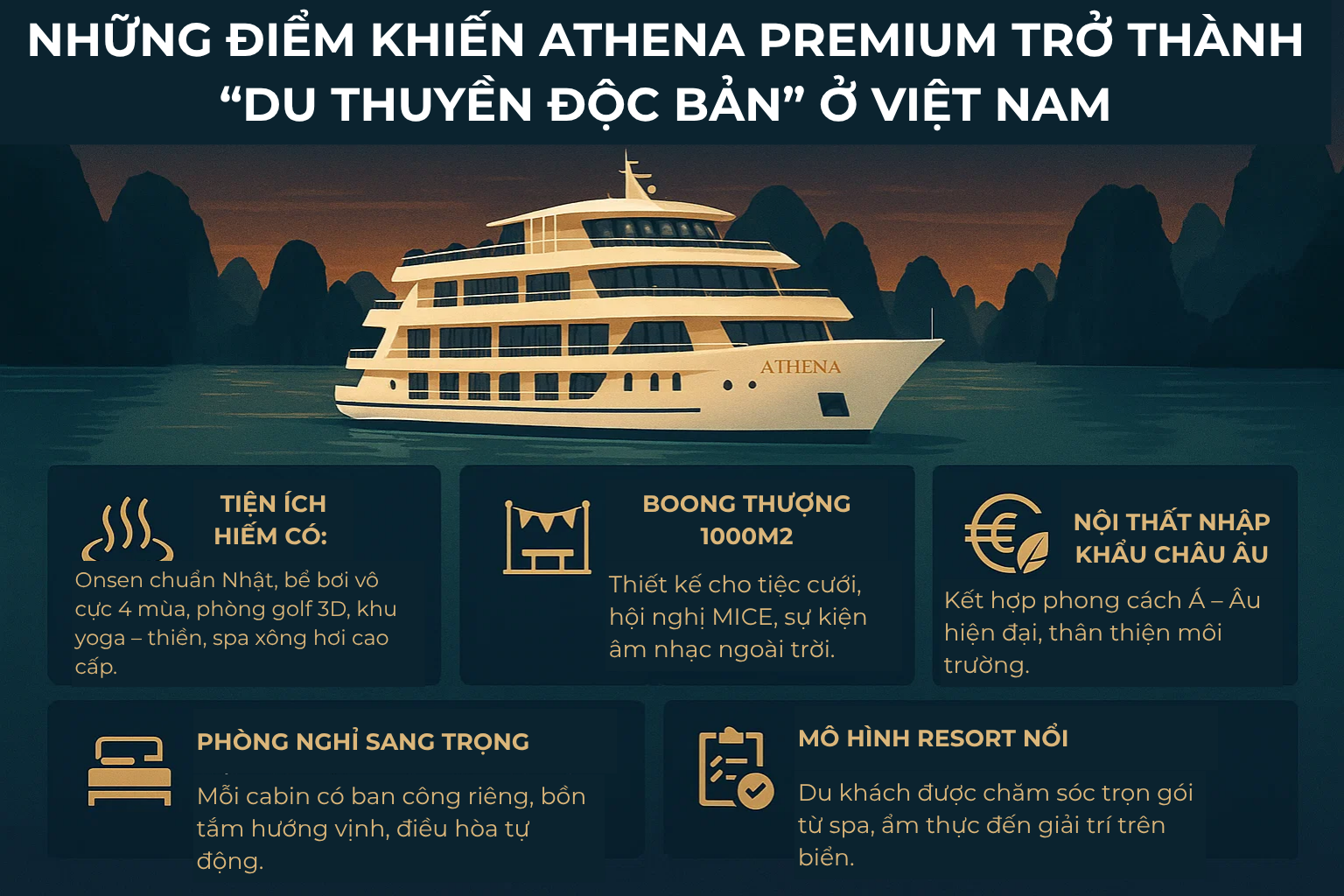 Du thuyền 6 sao mới nhất vừa hạ thủy ở Hạ Long: Được làm bởi người Việt, hoạt động theo mô hình “độc lạ”- Ảnh 3. Du thuyền 6 sao mới nhất vừa hạ thủy ở Hạ Long: Được làm bởi người Việt, hoạt động theo mô hình “độc lạ”- Ảnh 3.