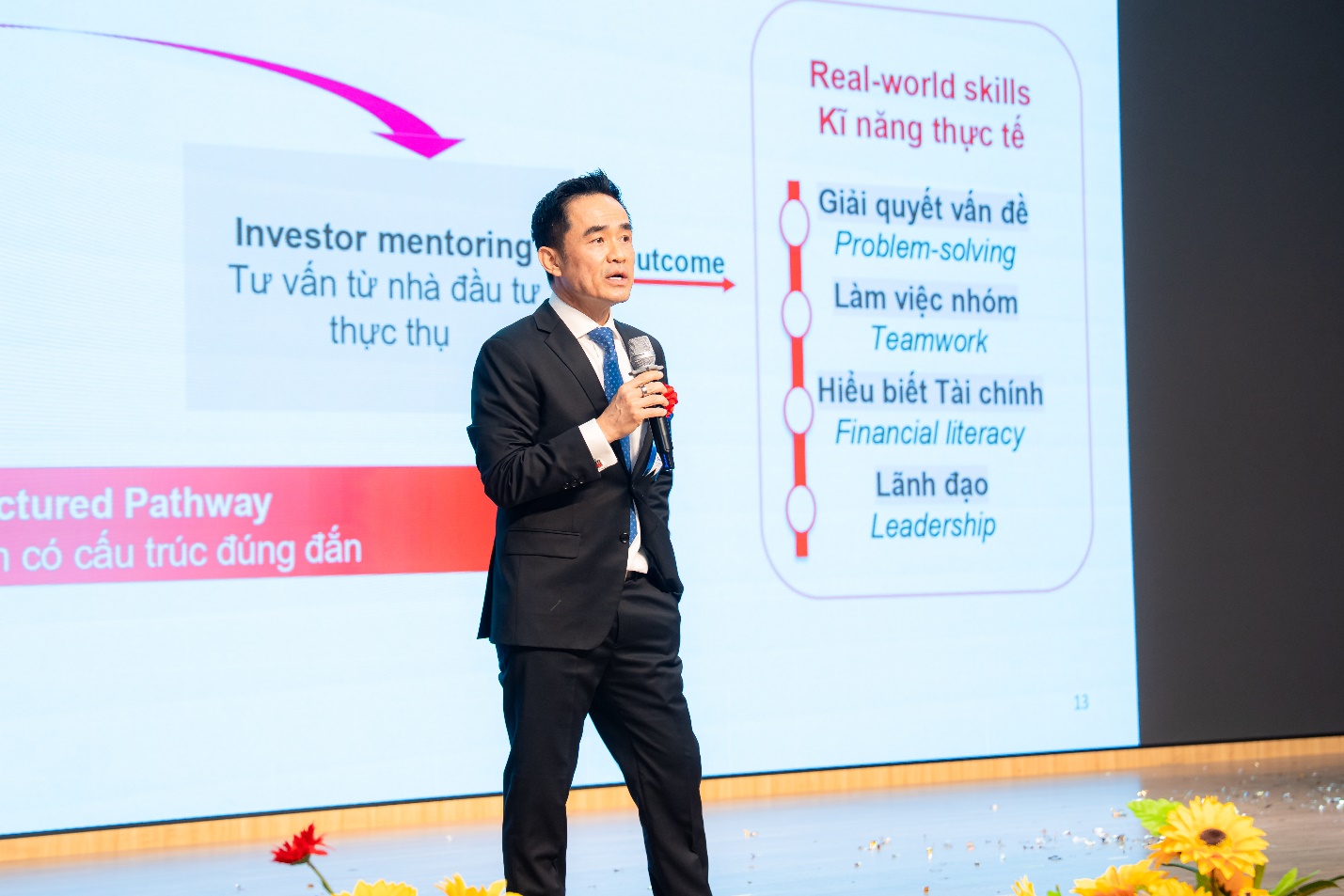 Khởi nghiệp không chỉ để làm giàu, mà để tạo giá trị- Ảnh 3. Khởi nghiệp không chỉ để làm giàu, mà để tạo giá trị- Ảnh 3.