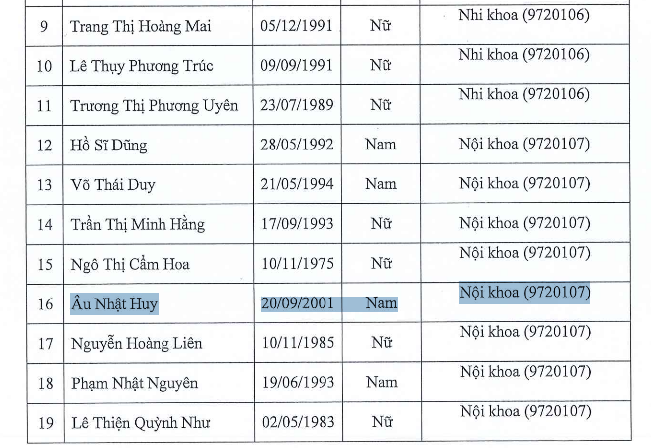 Một nghiên cứu sinh trẻ nhất trường y bị tố "đạo văn"- Ảnh 1.
