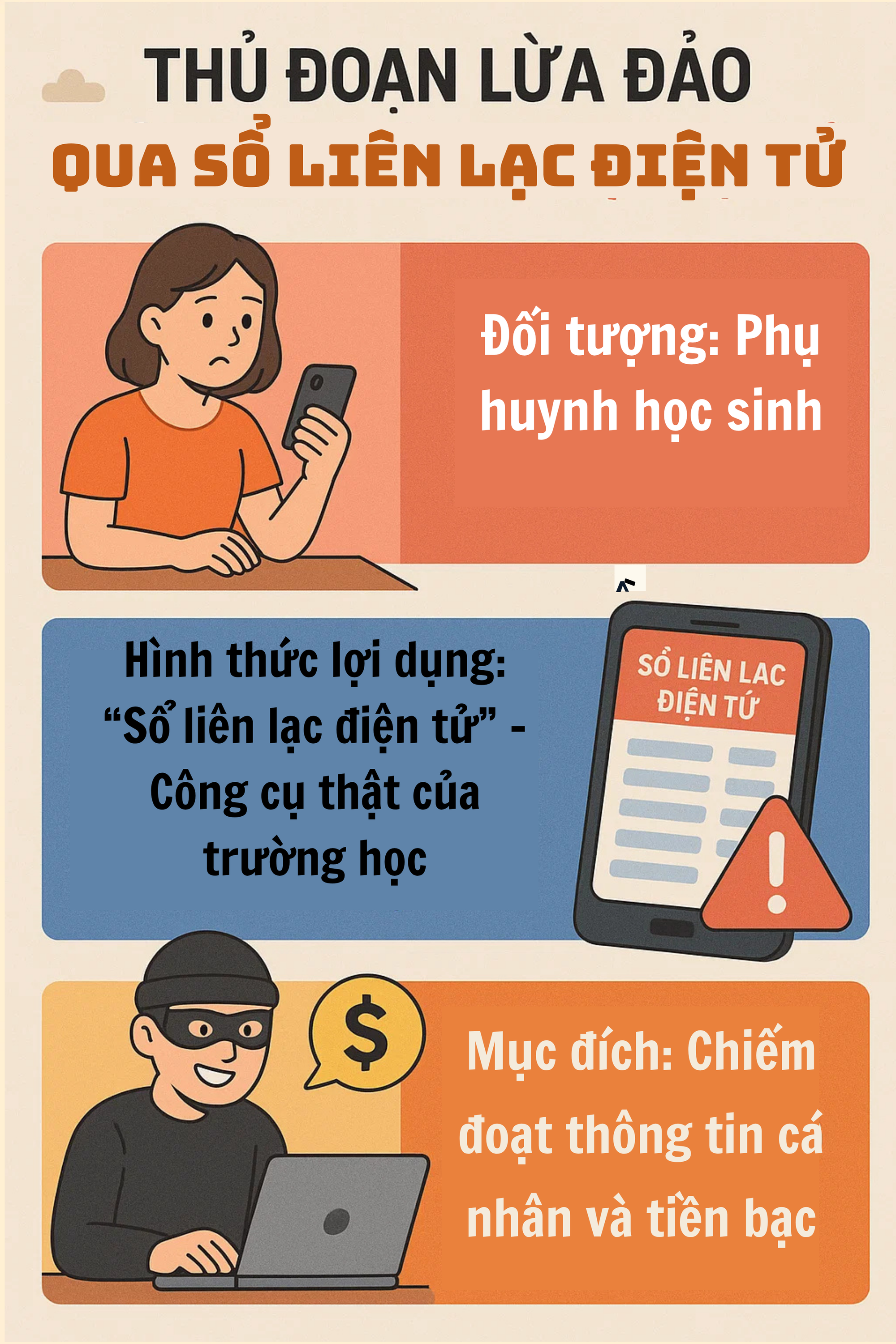 Cảnh báo khẩn phụ huynh toàn quốc về vấn đề sổ liên lạc- Ảnh 1.