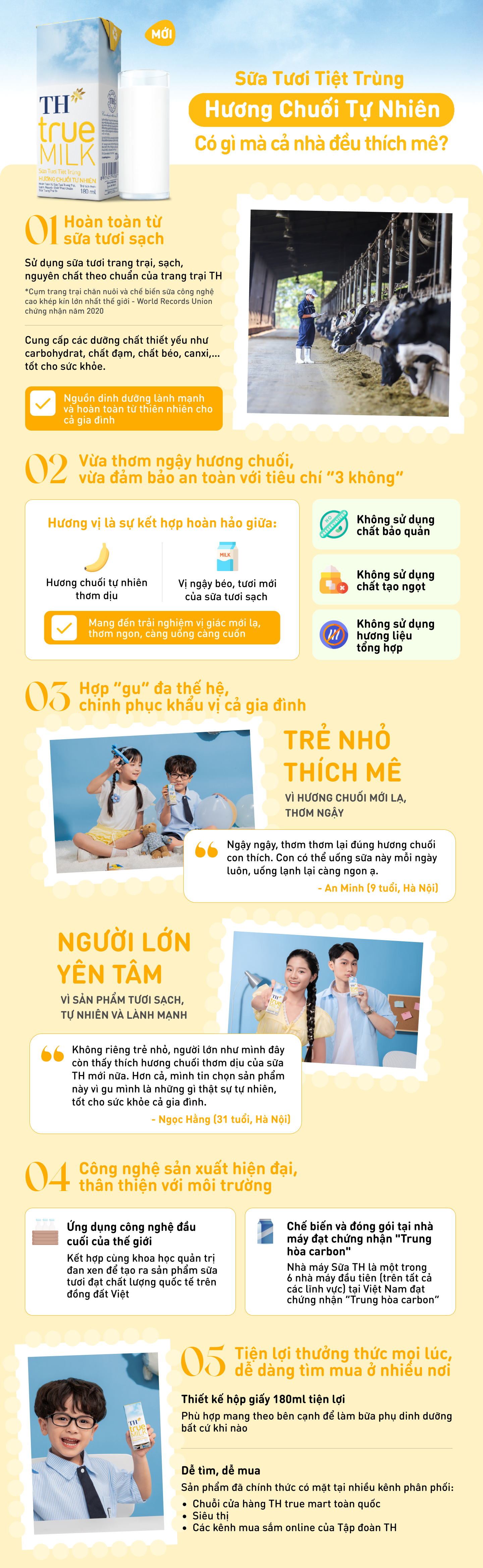 Sữa tươi tiệt trùng hương trái cây mới từ TH true MILK có gì mà cả nhà thích mê?- Ảnh 1.
