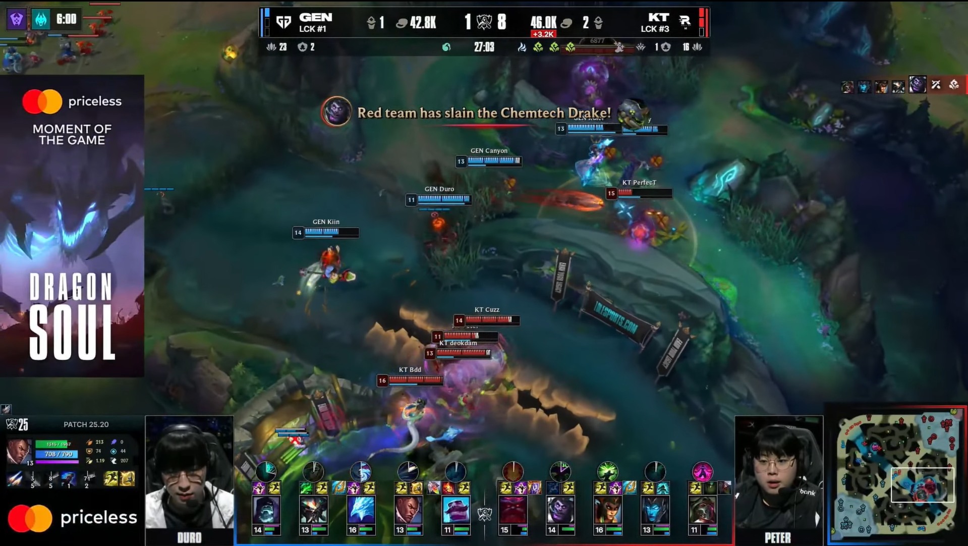 Gen.G đại bại, KT Rolster là đội đầu tiên vào chung kết CKTG 2025- Ảnh 2.