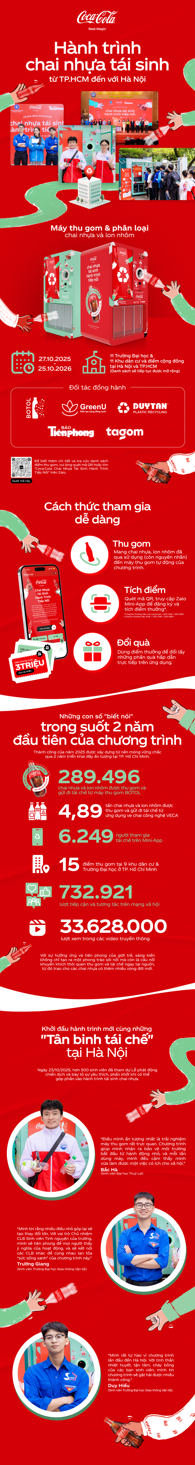 Chai nhựa tái sinh, hành trình tiếp nối: Viết tiếp chương mới 2025 đầy hứng khởi- Ảnh 1. Chai nhựa tái sinh, hành trình tiếp nối: Viết tiếp chương mới 2025 đầy hứng khởi- Ảnh 1.