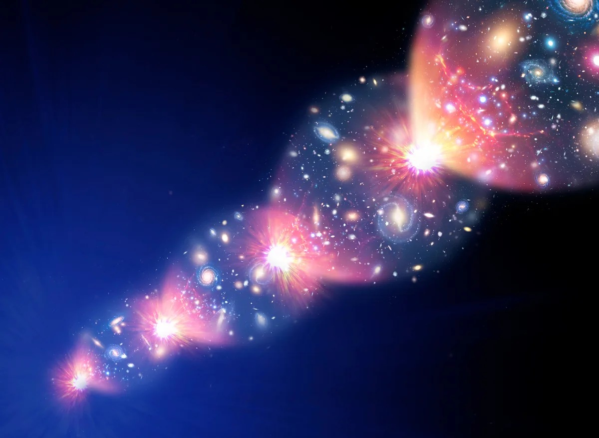 Cuối cùng chúng ta có thể biết được điều gì đã xảy ra trước Vụ Nổ Lớn- Ảnh 3.