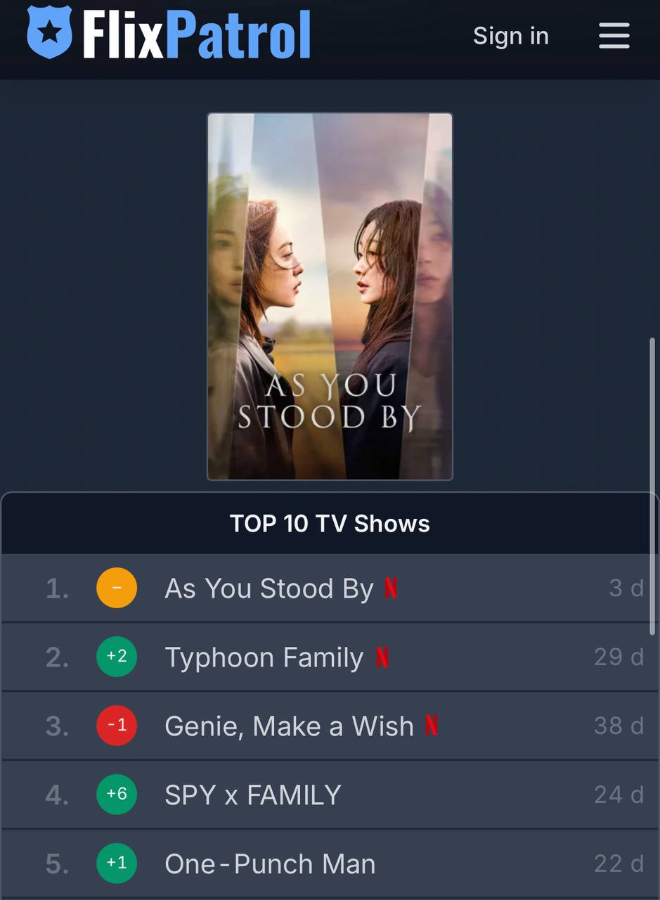 Phim Hàn mới chiếu đã chiếm top 1 Việt Nam: Nữ chính là "con cưng Netflix", diễn đỉnh khỏi phải bàn- Ảnh 2.