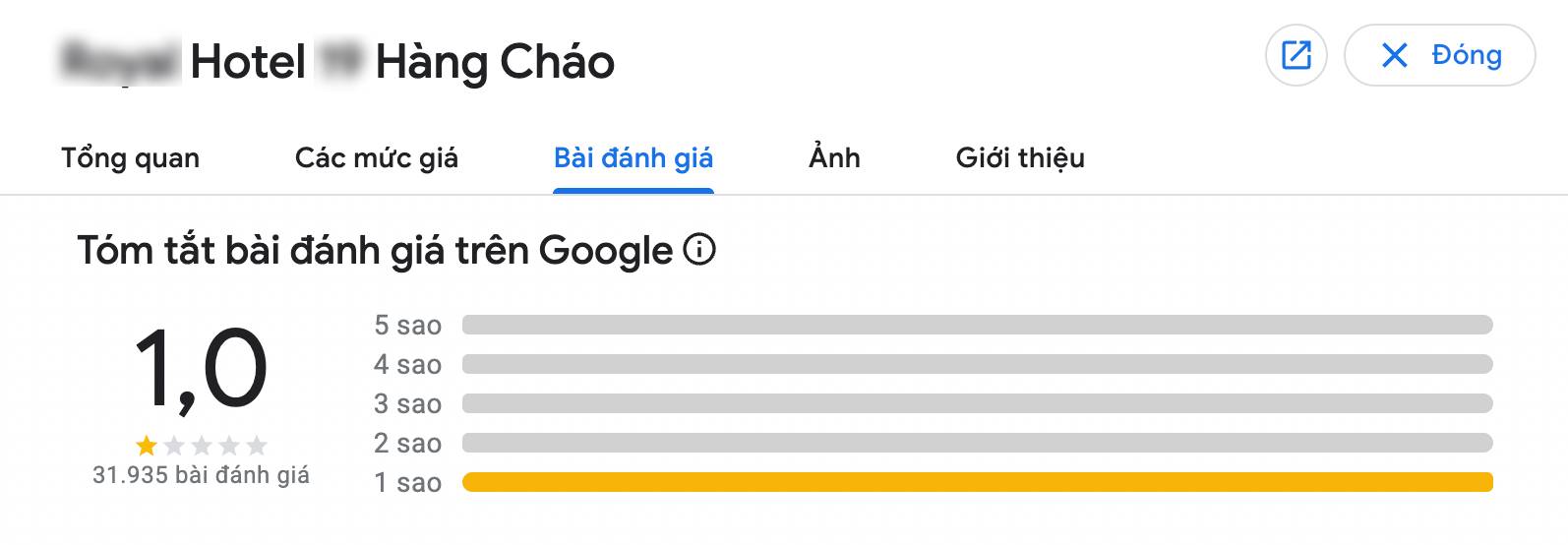 Sai lầm chí mạng của khách sạn trên phố Hàng Cháo trong vụ từ chối khách đến muộn dù đã trả full tiền- Ảnh 2.
