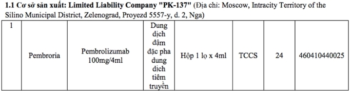 Thuốc điều trị ung thư của Nga được cấp phép lưu hành tại Việt Nam- Ảnh 1.
