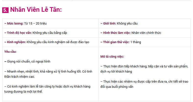 Mailisa trả lương "khủng" cho hơn 2.000 nhân viên tại 17 cơ sở: Cao nhất khoảng trên 100 triệu- Ảnh 5.