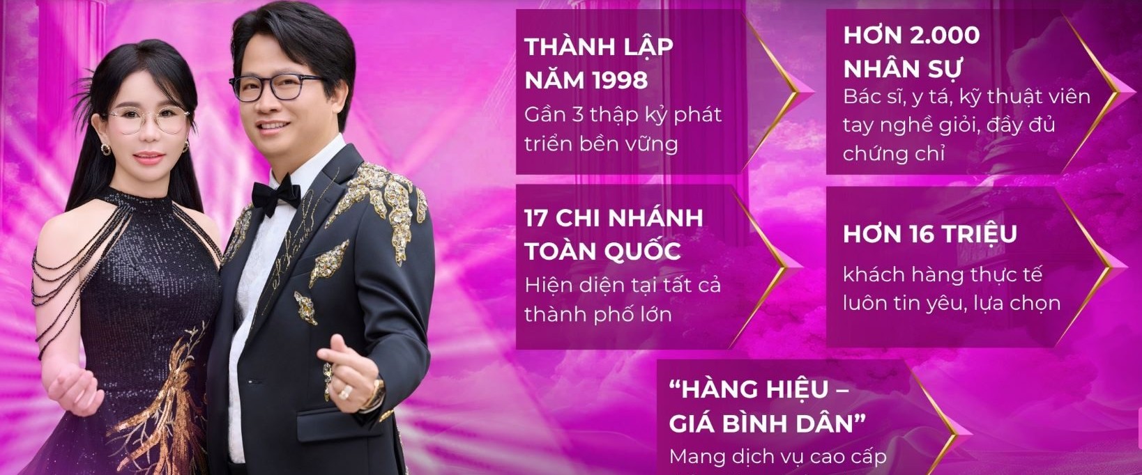 Thẩm mỹ viện Mailisa: "Cỗ máy in tiền" khiến thị trường choáng váng vì tốc độ nhanh hơn cả "sinh lời tự động"- Ảnh 4.