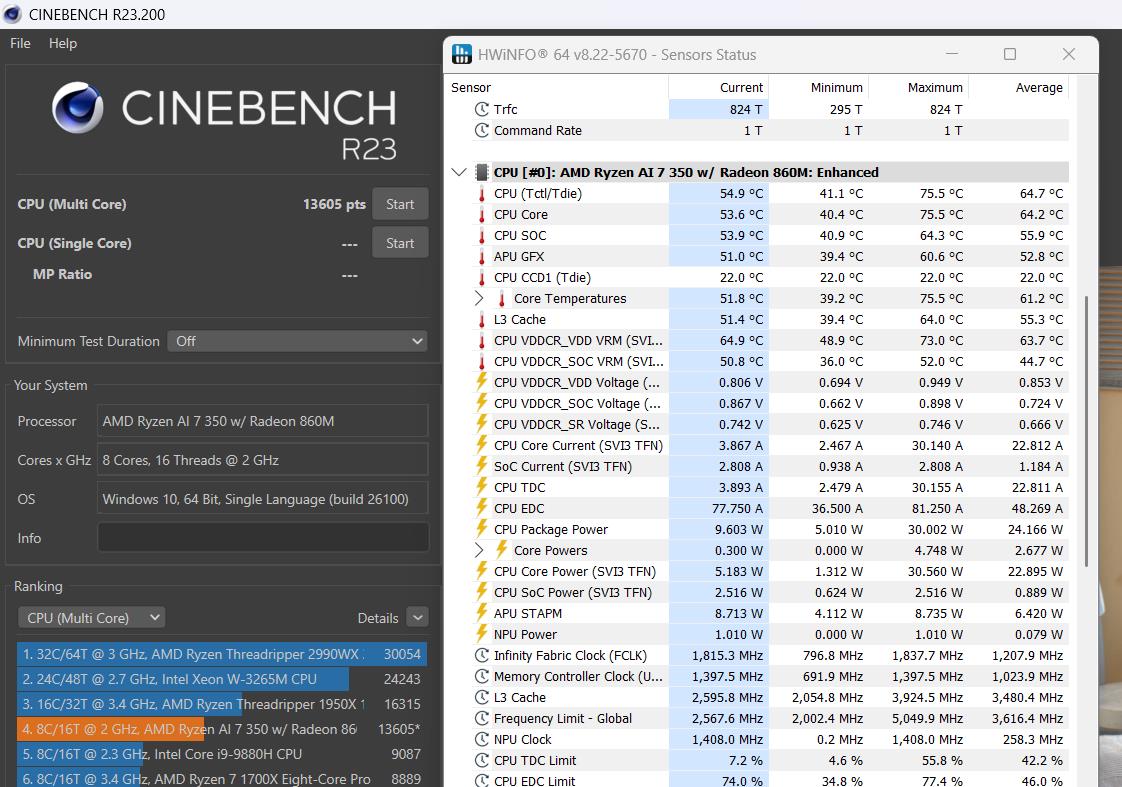 AMD Ryzen AI 7 350: Một CPU cho tất cả, mượt mà từ văn phòng đến gaming- Ảnh 4. AMD Ryzen AI 7 350: Một CPU cho tất cả, mượt mà từ văn phòng đến gaming- Ảnh 4.