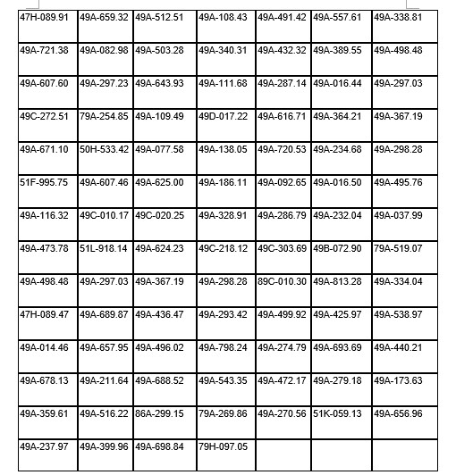 110 xe máy, ô tô có biển số sau nhanh chóng nộp phạt nguội theo Nghị định 168- Ảnh 1. 110 xe máy, ô tô có biển số sau nhanh chóng nộp phạt nguội theo Nghị định 168- Ảnh 1.