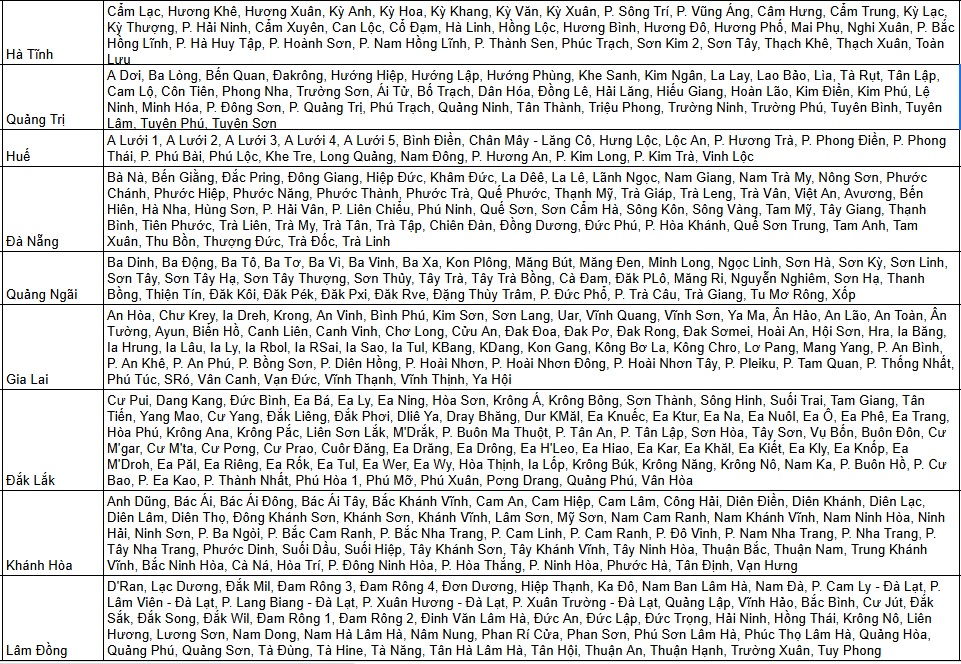 Thông báo khẩn tới 9 tỉnh, thành- Ảnh 2. Thông báo khẩn tới 9 tỉnh, thành- Ảnh 2.