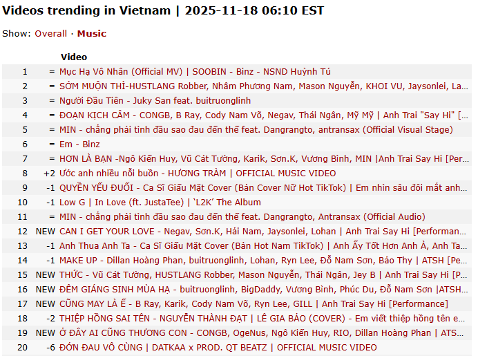 Đây rồi Live Stage hay nhất của Anh Trai Say Hi mùa 2, không bài nào dở!- Ảnh 10.