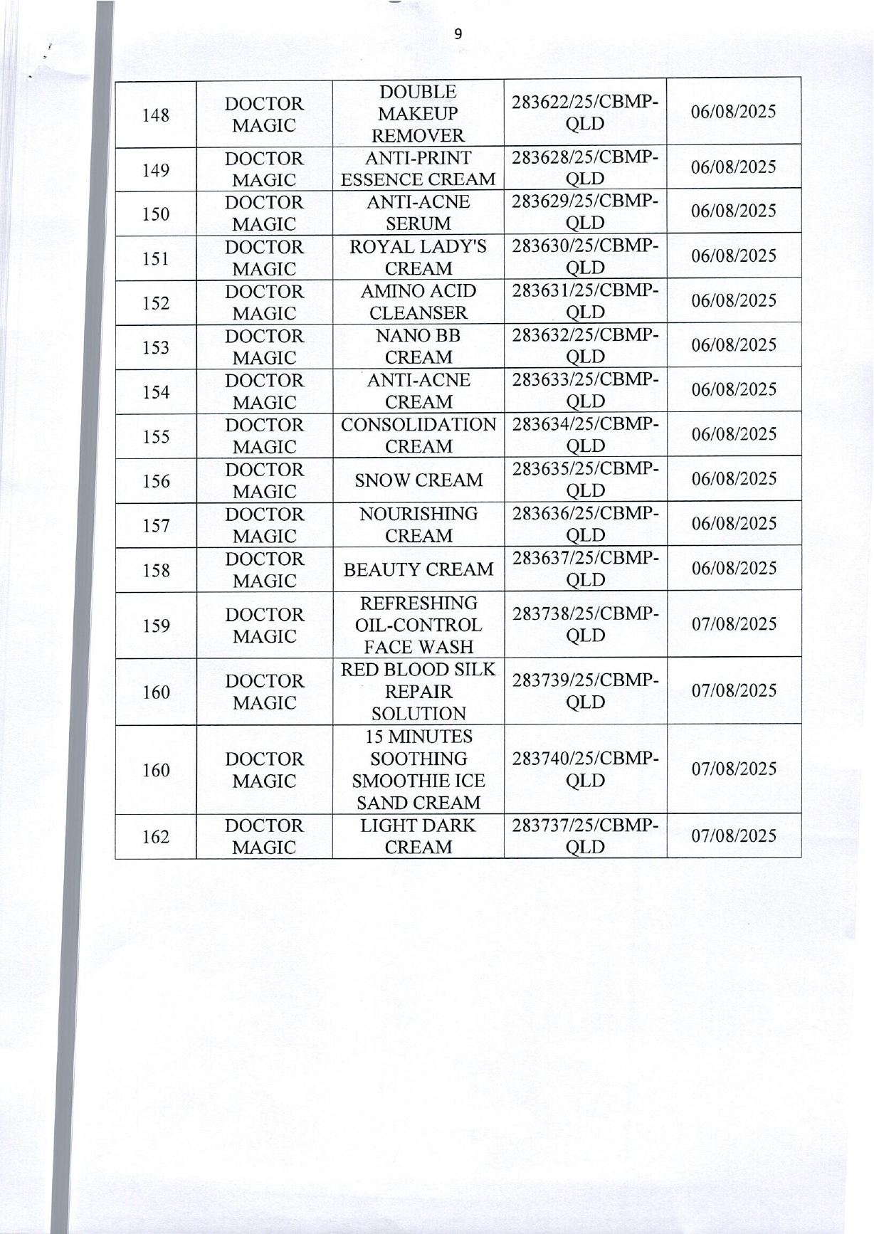Danh sách 162 sản phẩm mỹ phẩm của Thẩm mỹ viện Mailisa bị kiểm tra khẩn- Ảnh 10.