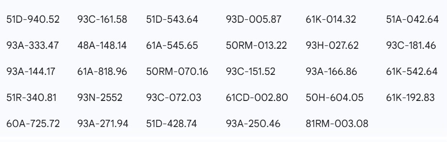 44 chủ xe vượt đèn đỏ có biển số sau nhanh chóng nộp phạt nguội theo Nghị định 168- Ảnh 1.